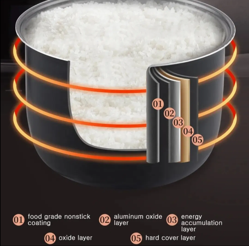 Mini Portable Outdoor Travel Car Electric Rice Cooker
